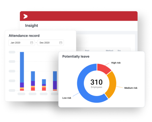Dashboard HRIS monitoring rekrutmen